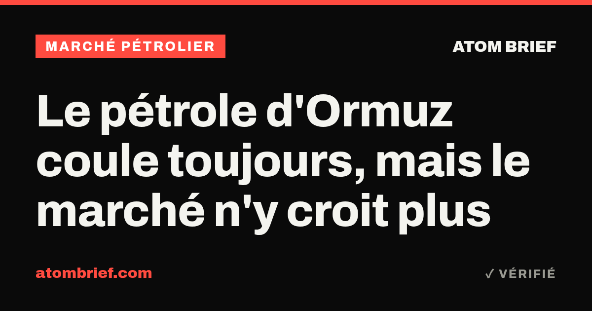 Le pétrole d'Ormuz coule toujours, mais le marché n'y croit plus