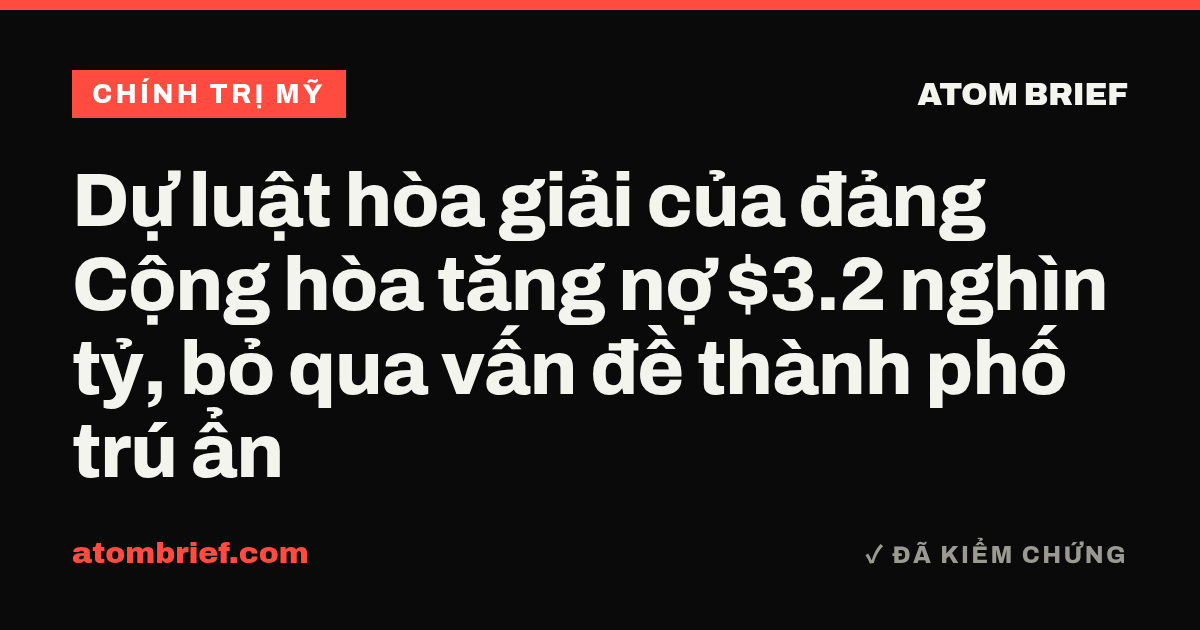 Dự luật hòa giải của đảng Cộng hòa tăng nợ $3.2 nghìn tỷ, bỏ qua vấn đề thành phố trú ẩn