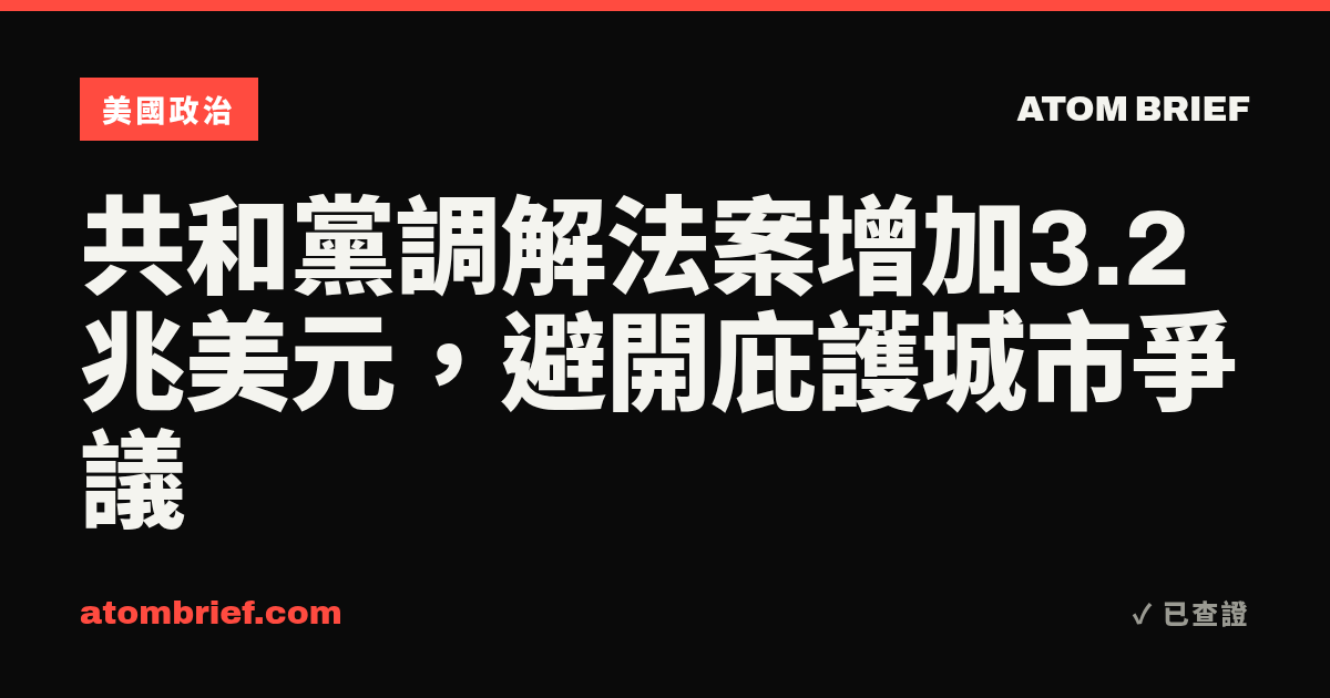 共和黨調解法案增加3.2兆美元，避開庇護城市爭議
