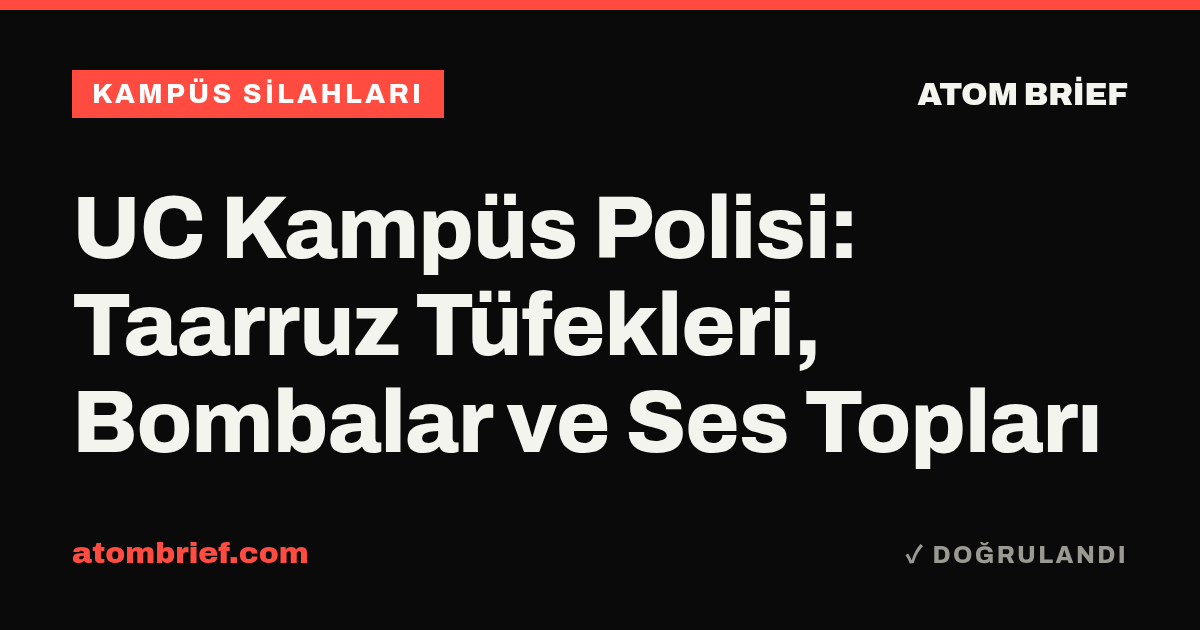 UC Kampüs Polisi: Taarruz Tüfekleri, Bombalar ve Ses Topları