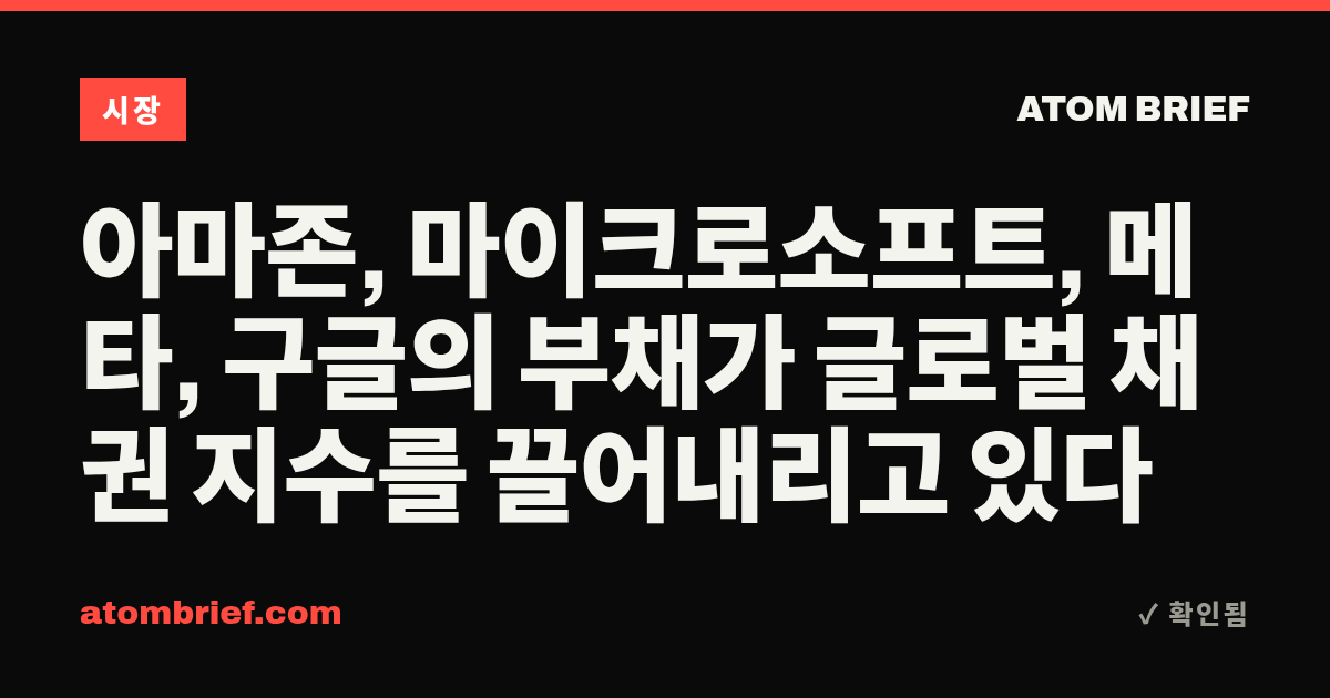 아마존, 마이크로소프트, 메타, 구글의 부채가 글로벌 채권 지수를 끌어내리고 있다