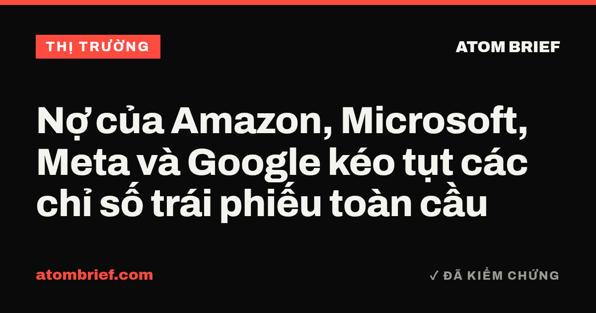 Nợ của Amazon, Microsoft, Meta và Google kéo tụt các chỉ số trái phiếu toàn cầu