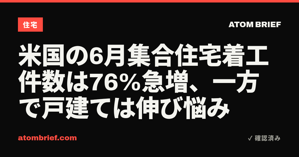 米国の6月集合住宅着工件数は76%急増、一方で戸建ては伸び悩み