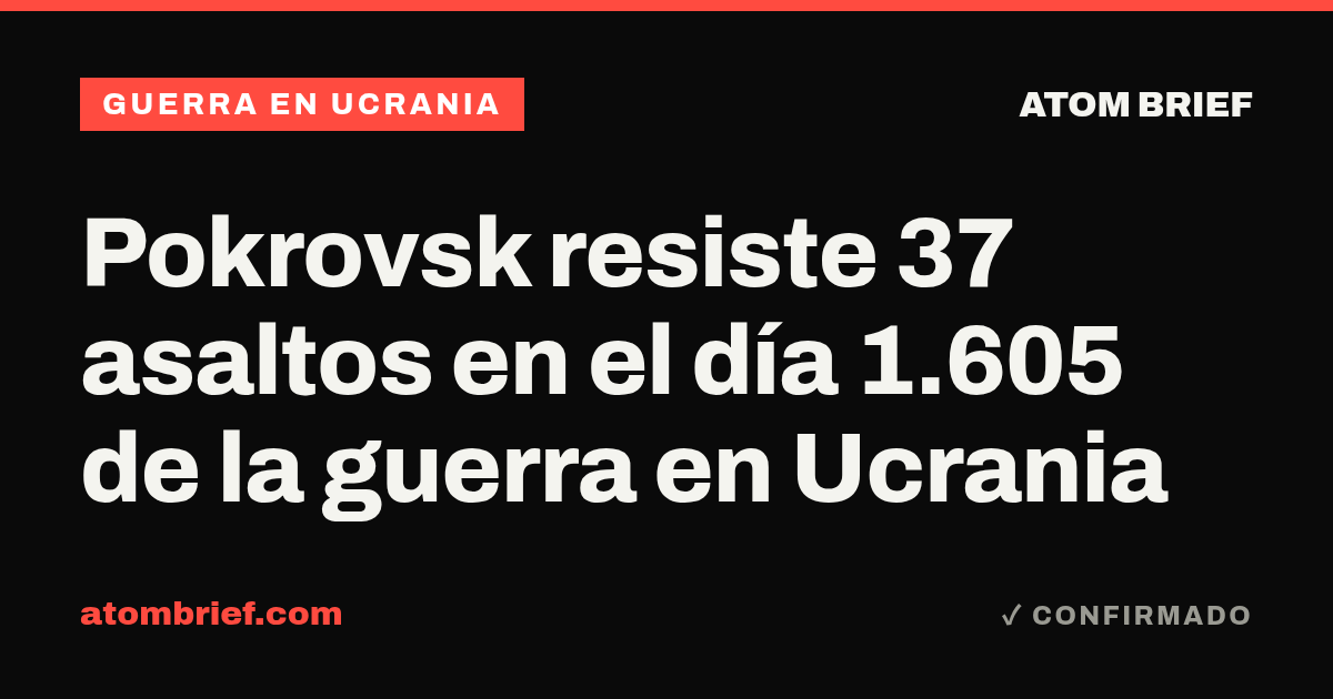 Pokrovsk resiste 37 asaltos en el día 1.605 de la guerra en Ucrania
