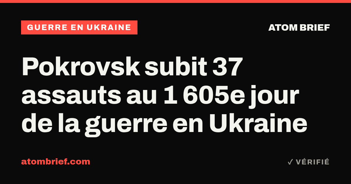 Pokrovsk subit 37 assauts au 1 605e jour de la guerre en Ukraine