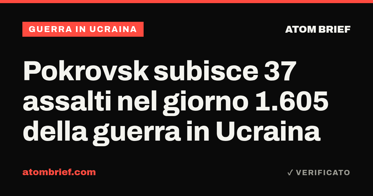 Pokrovsk subisce 37 assalti nel giorno 1.605 della guerra in Ucraina