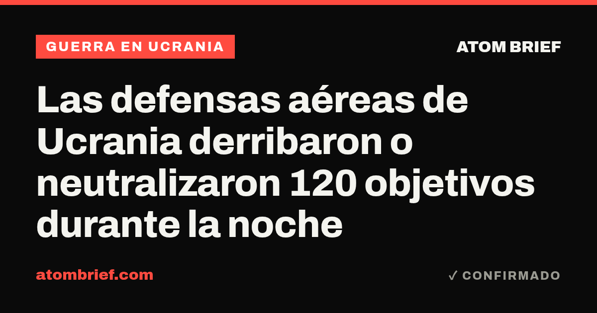 Las defensas aéreas de Ucrania derribaron o neutralizaron 120 objetivos durante la noche