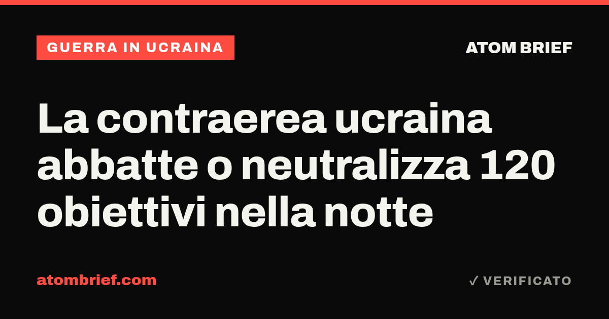 La contraerea ucraina abbatte o neutralizza 120 obiettivi nella notte