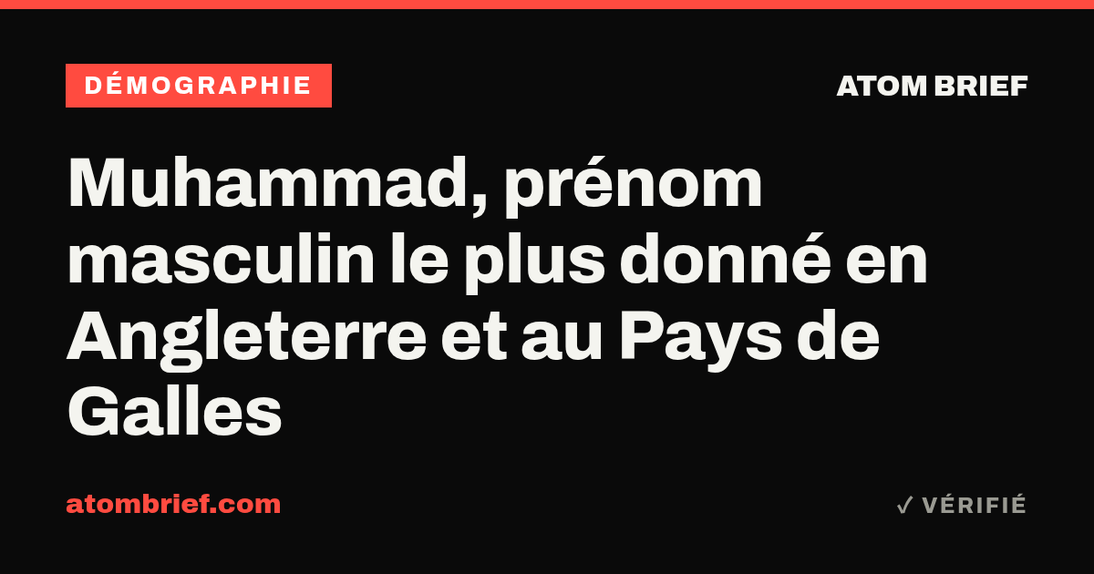 Muhammad, prénom masculin le plus donné en Angleterre et au Pays de Galles