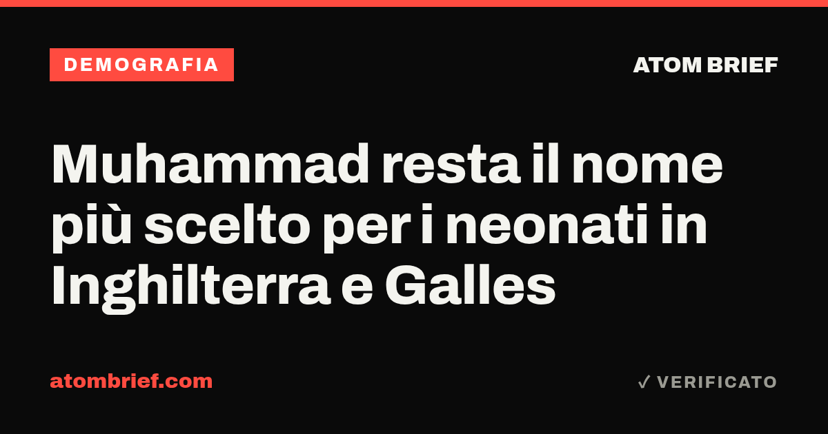 Muhammad resta il nome più scelto per i neonati in Inghilterra e Galles