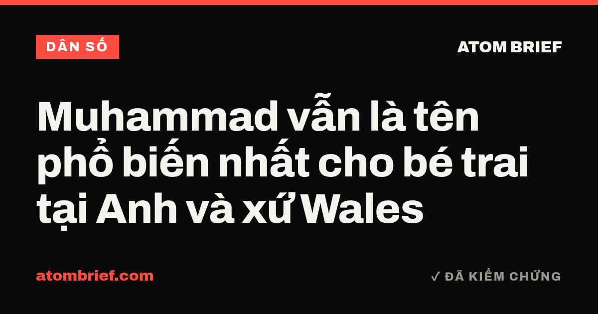 Muhammad vẫn là tên phổ biến nhất cho bé trai tại Anh và xứ Wales
