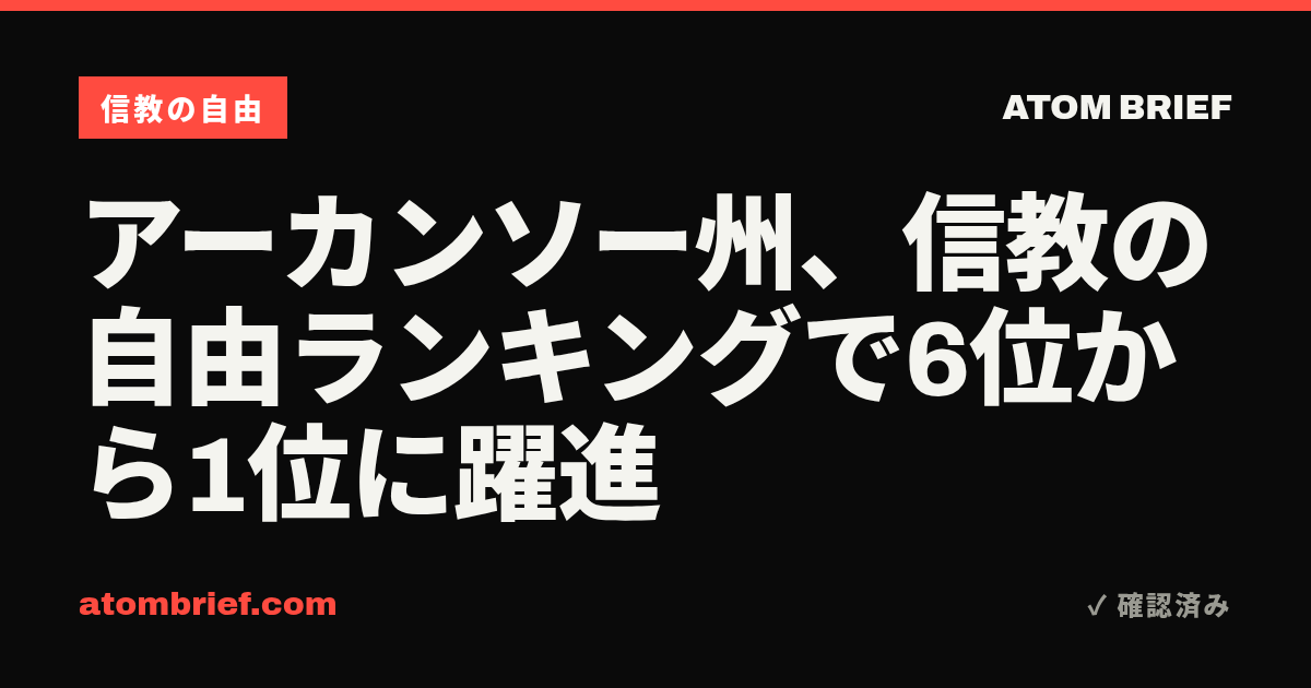 アーカンソー州、信教の自由ランキングで6位から1位に躍進