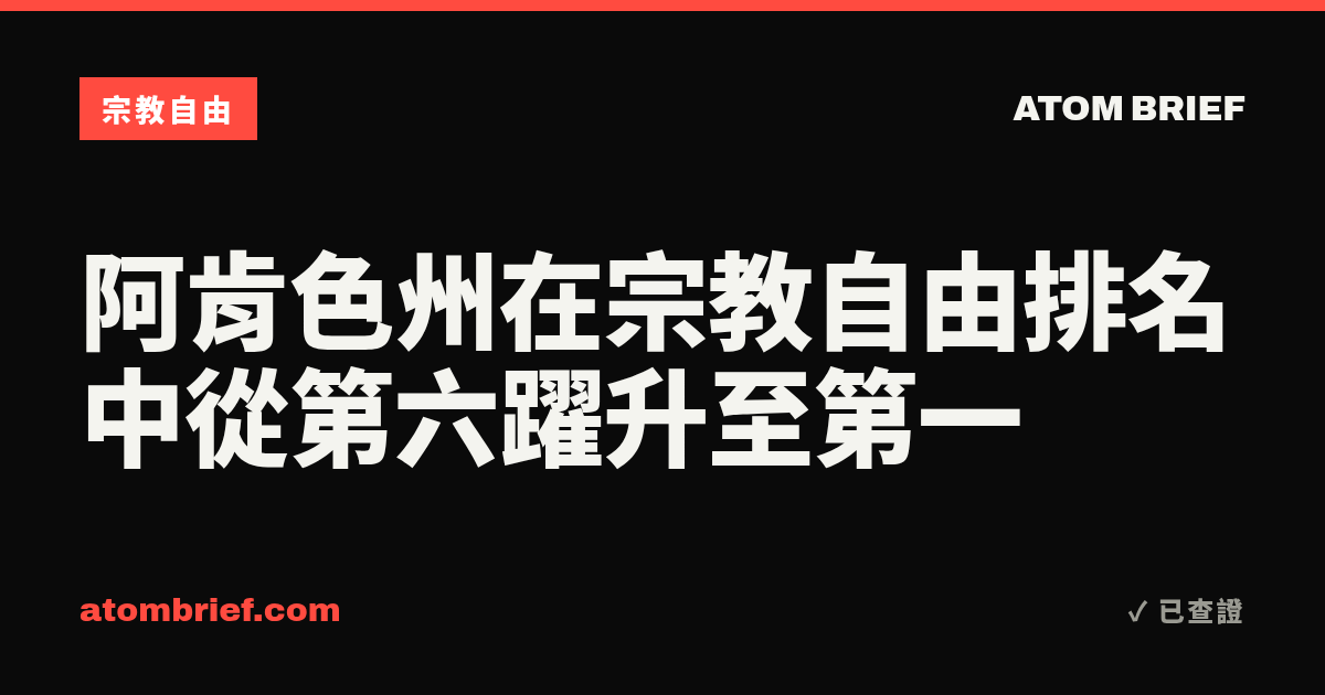 阿肯色州在宗教自由排名中從第六躍升至第一