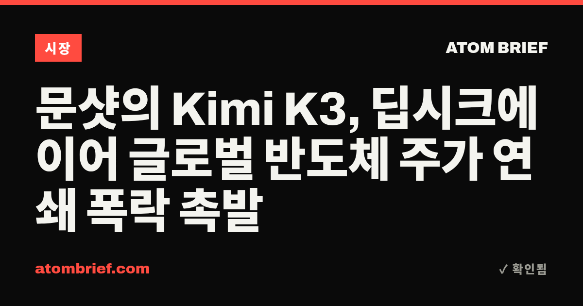 문샷의 Kimi K3, 딥시크에 이어 글로벌 반도체 주가 연쇄 폭락 촉발