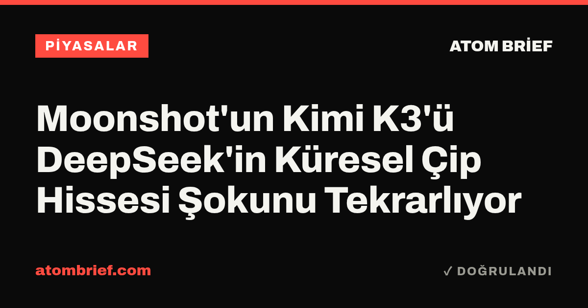 Moonshot'un Kimi K3'ü DeepSeek'in Küresel Çip Hissesi Şokunu Tekrarlıyor