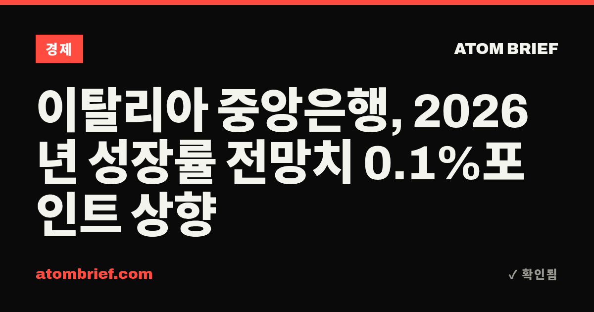 이탈리아 중앙은행, 2026년 성장률 전망치 0.1%포인트 상향