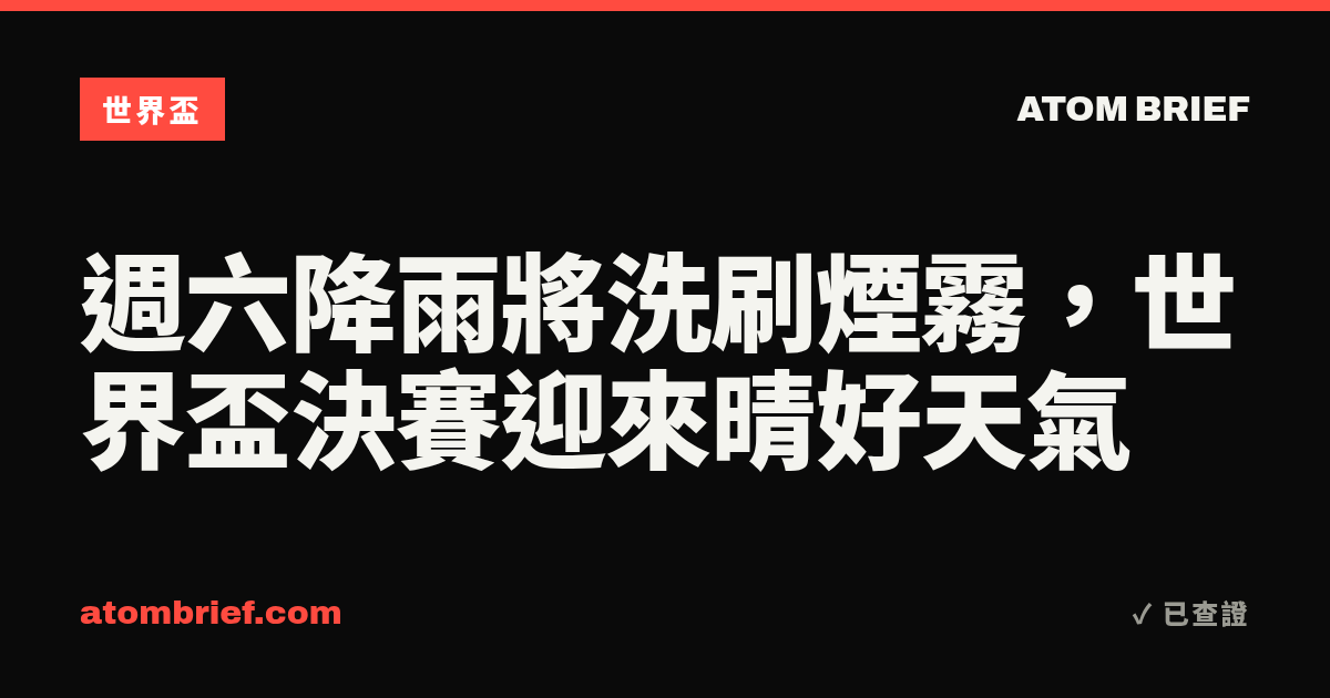 週六降雨將洗刷煙霧，世界盃決賽迎來晴好天氣