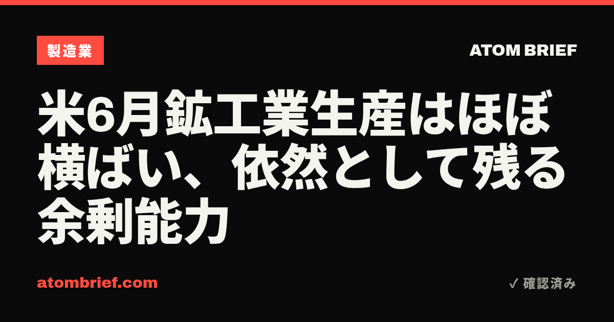 米6月鉱工業生産はほぼ横ばい、依然として残る余剰能力