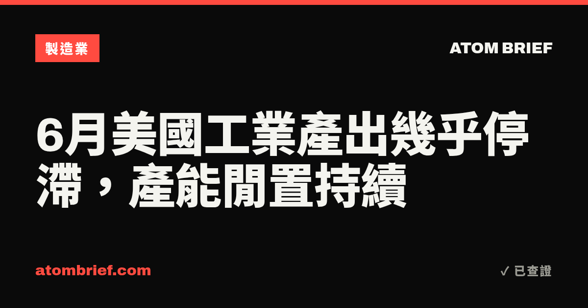 6月美國工業產出幾乎停滯，產能閒置持續