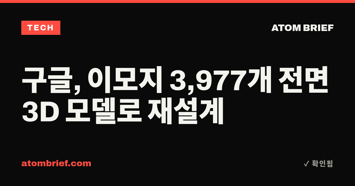 구글, 이모지 3,977개 전면 3D 모델로 재설계