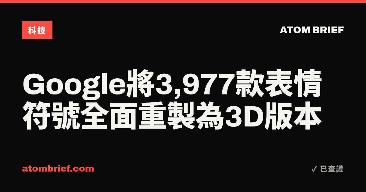 Google將3,977款表情符號全面重製為3D版本