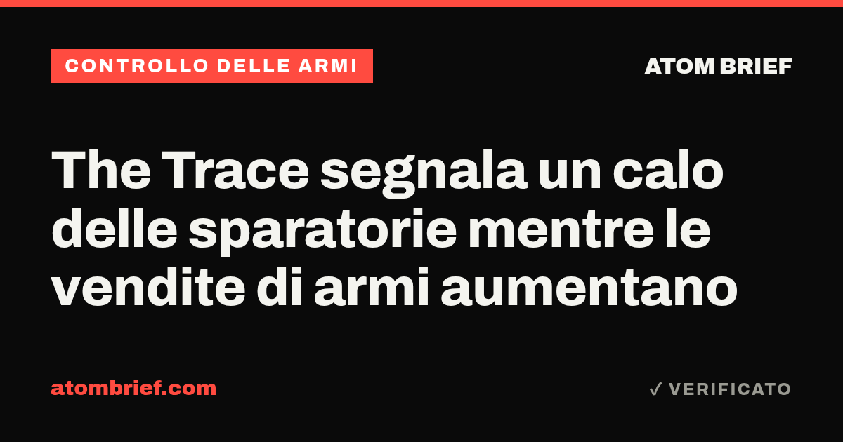 The Trace segnala un calo delle sparatorie mentre le vendite di armi aumentano