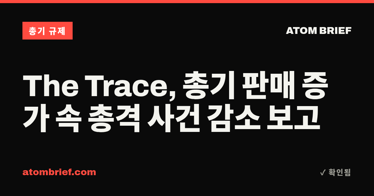 The Trace, 총기 판매 증가 속 총격 사건 감소 보고
