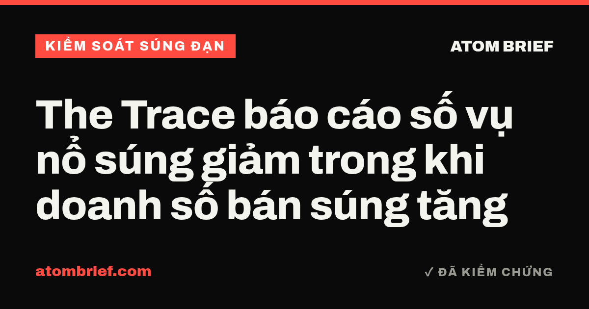 The Trace báo cáo số vụ nổ súng giảm trong khi doanh số bán súng tăng