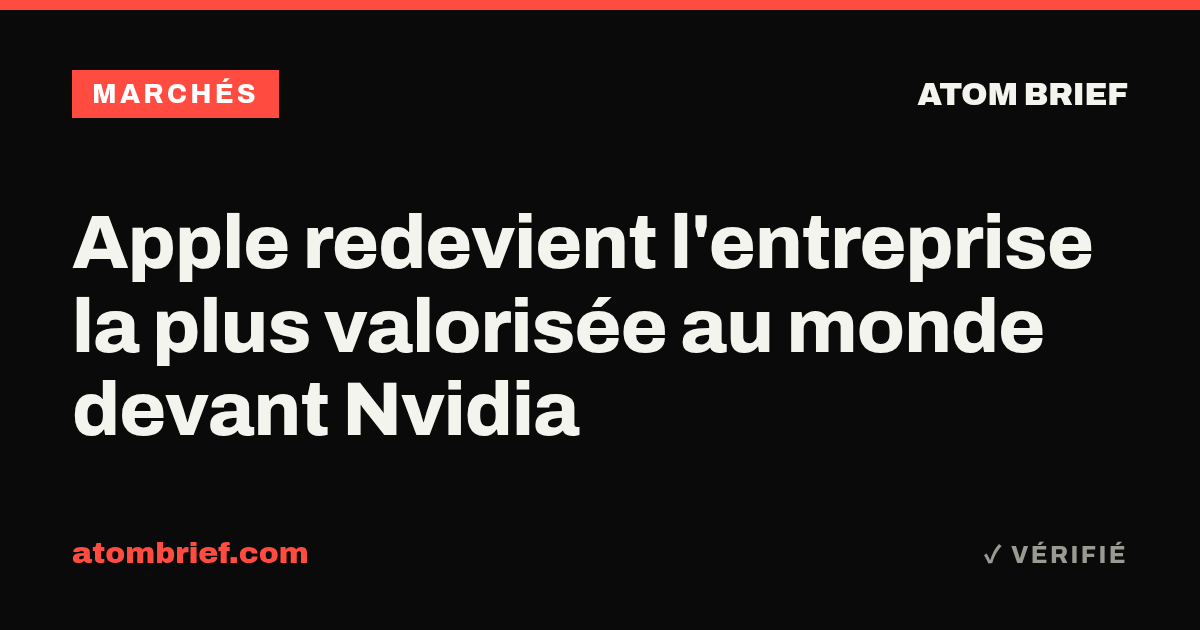 Apple redevient l'entreprise la plus valorisée au monde devant Nvidia