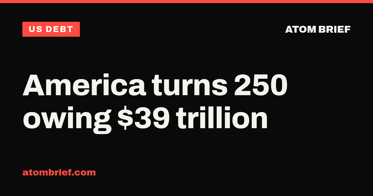 America turns 250 owing $39 trillion