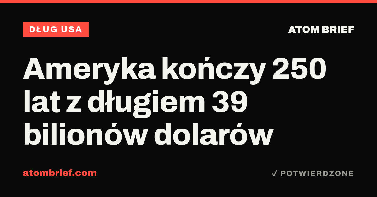 Ameryka kończy 250 lat z długiem 39 bilionów dolarów
