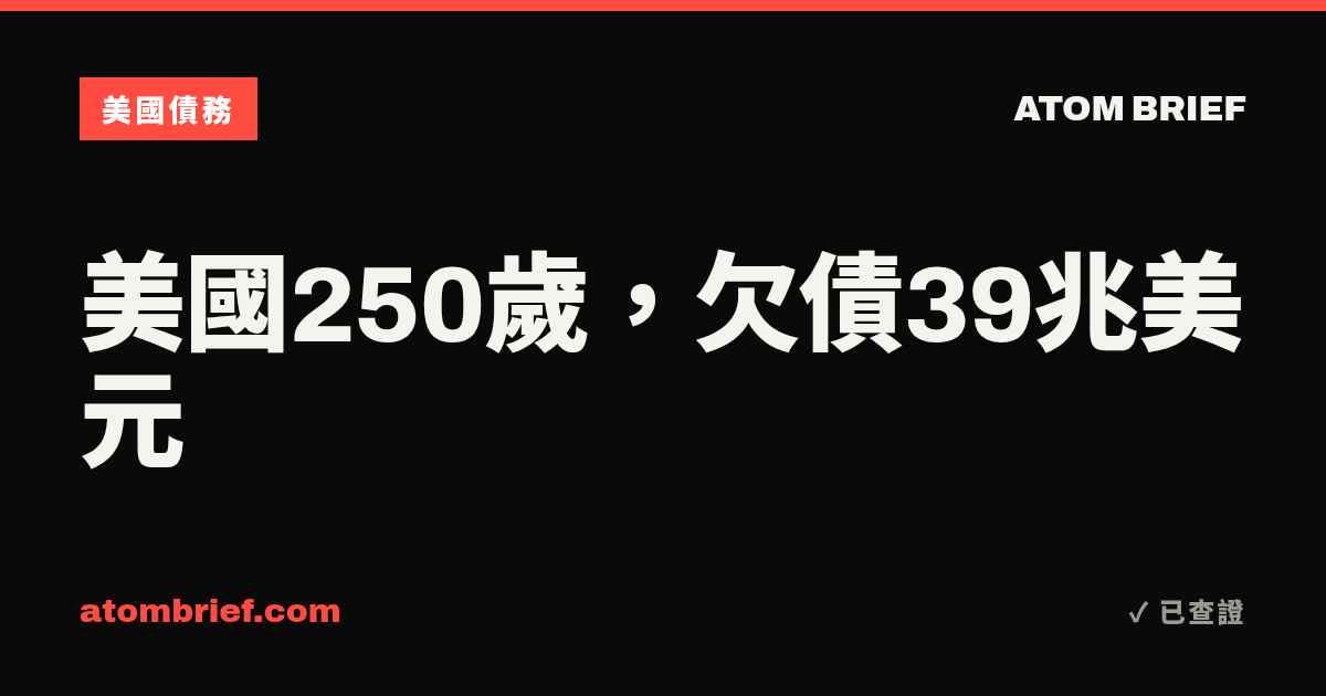 美國250歲，欠債39兆美元