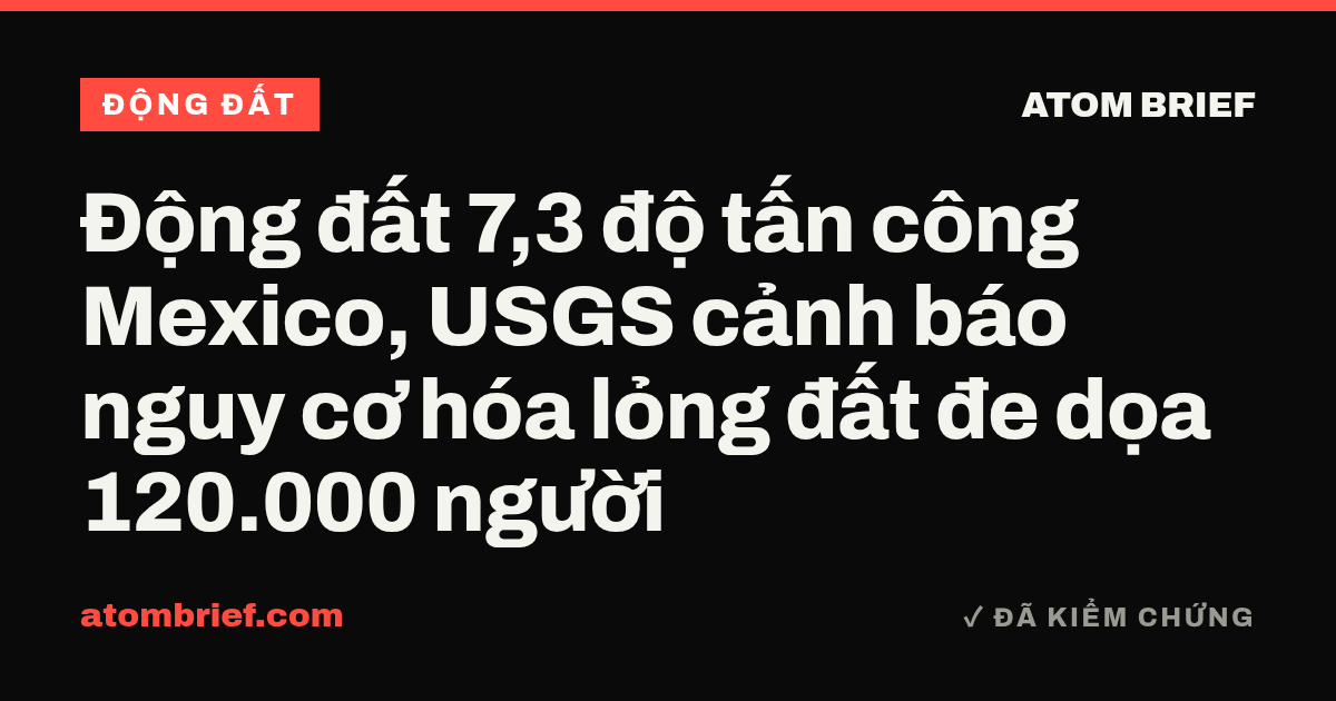 Động đất 7,3 độ tấn công Mexico, USGS cảnh báo nguy cơ hóa lỏng đất đe dọa 120.000 người
