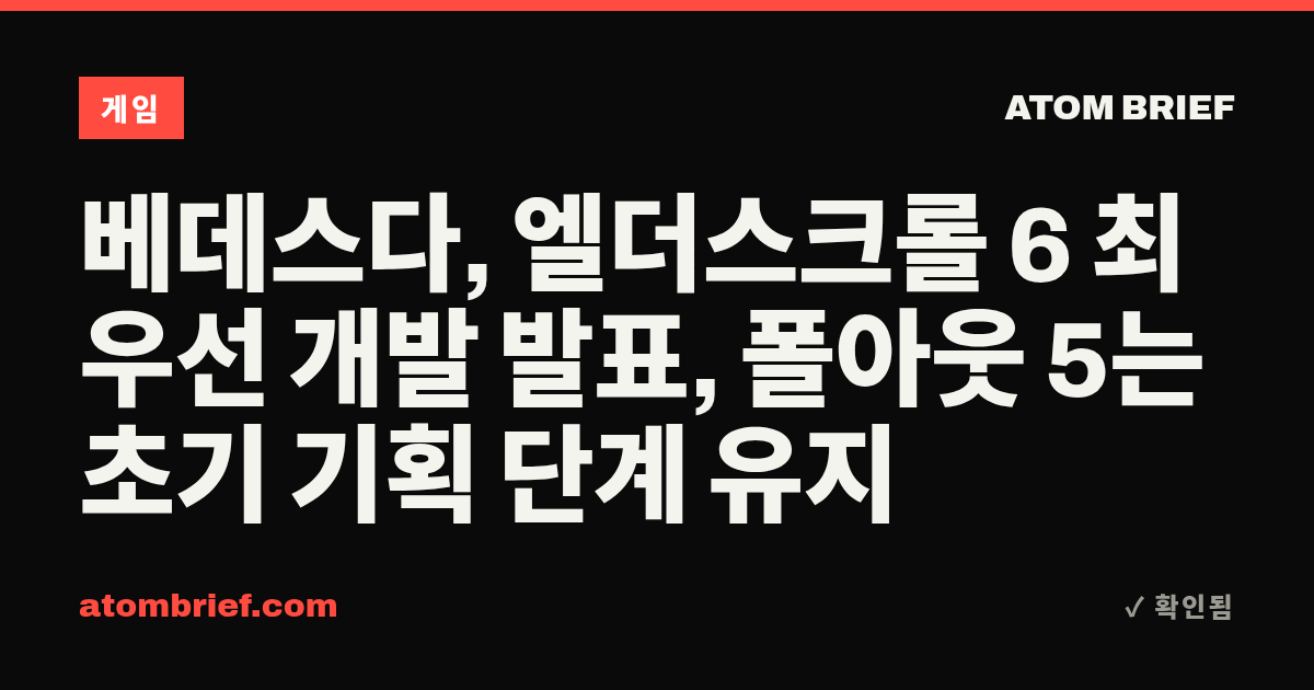 베데스다, 엘더스크롤 6 최우선 개발 발표, 폴아웃 5는 초기 기획 단계 유지