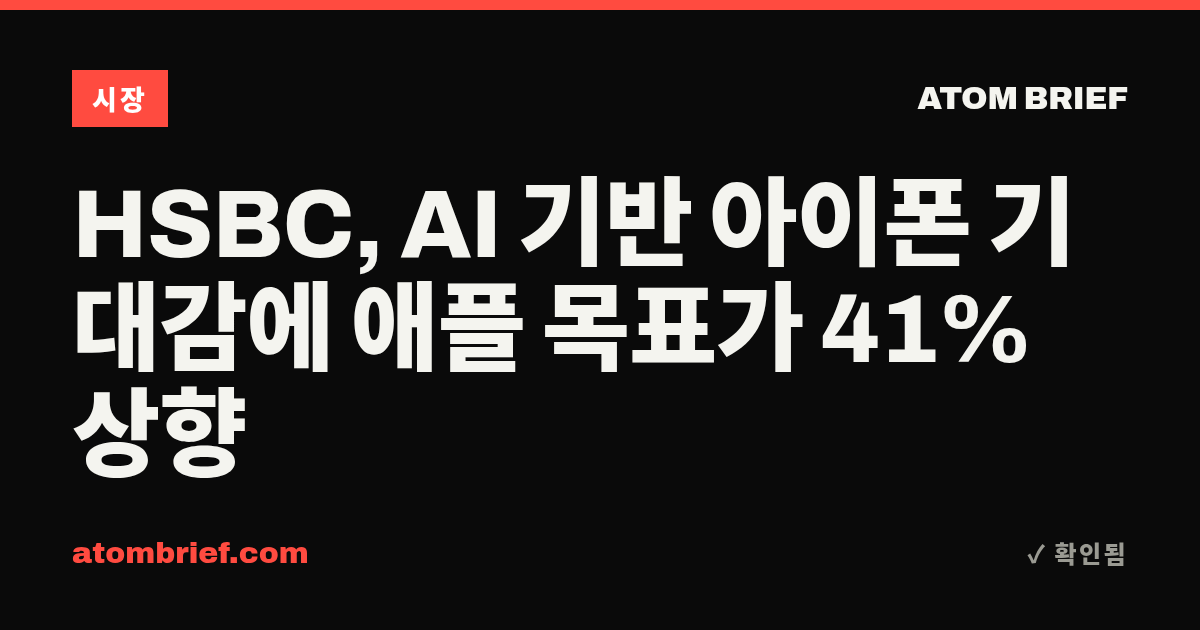 HSBC, AI 기반 아이폰 기대감에 애플 목표가 41% 상향