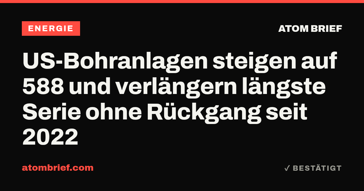 US-Bohranlagen steigen auf 588 und verlängern längste Serie ohne Rückgang seit 2022