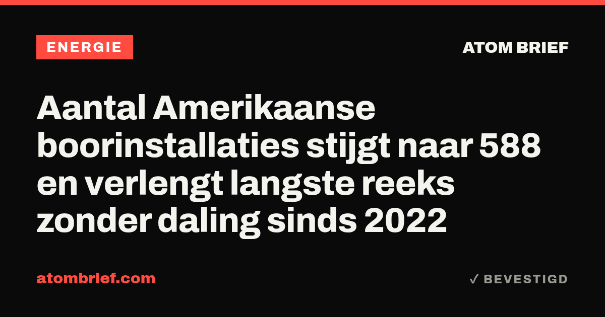 Aantal Amerikaanse boorinstallaties stijgt naar 588 en verlengt langste reeks zonder daling sinds 2022