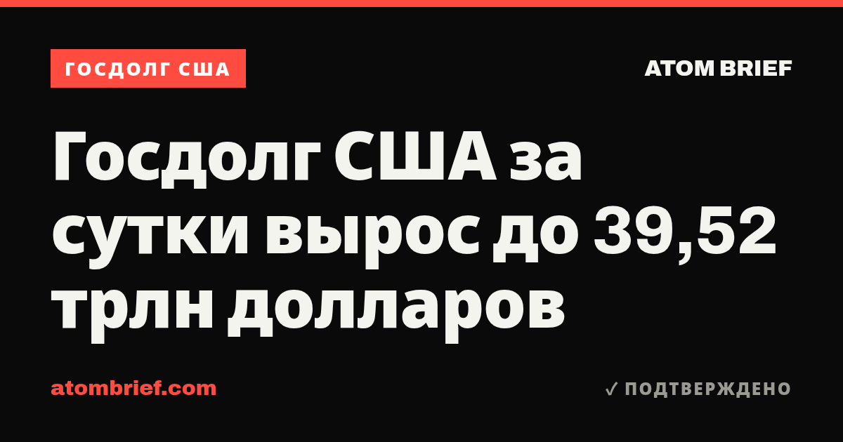 Госдолг США за сутки вырос до 39,52 трлн долларов