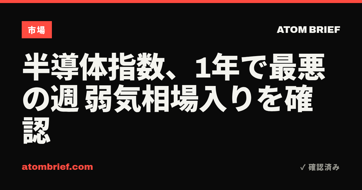 半導体指数、1年で最悪の週 弱気相場入りを確認