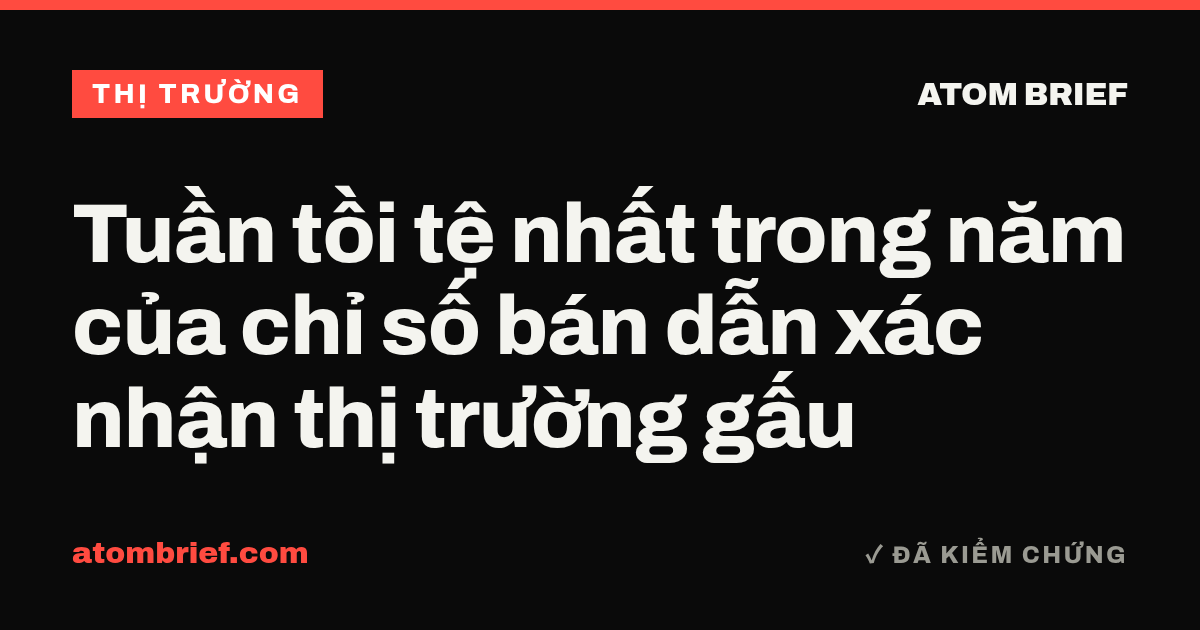 Tuần tồi tệ nhất trong năm của chỉ số bán dẫn xác nhận thị trường gấu