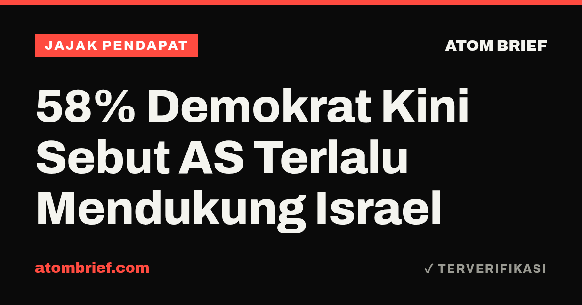 58% Demokrat Kini Sebut AS Terlalu Mendukung Israel