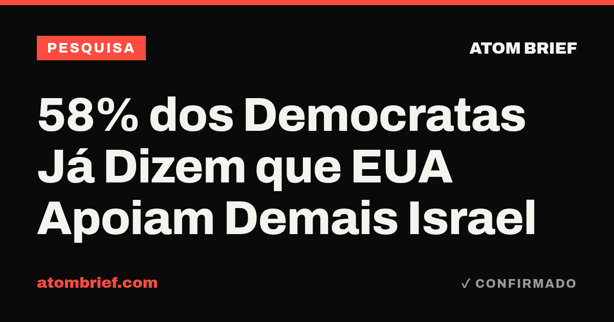 58% dos Democratas Já Dizem que EUA Apoiam Demais Israel