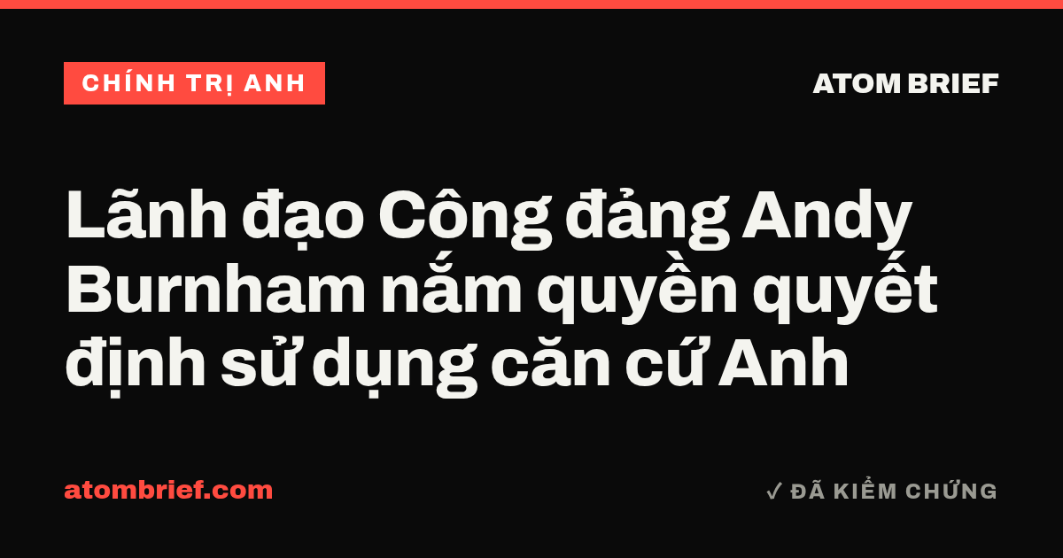 Lãnh đạo Công đảng Andy Burnham nắm quyền quyết định sử dụng căn cứ Anh