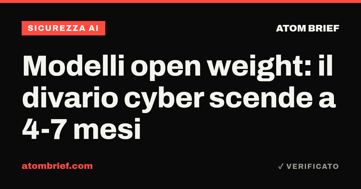 Modelli open weight: il divario cyber scende a 4-7 mesi