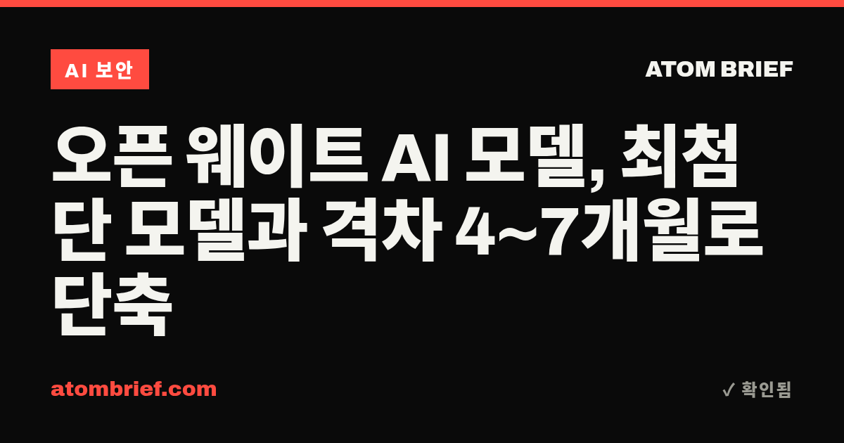 오픈 웨이트 AI 모델, 최첨단 모델과 격차 4~7개월로 단축