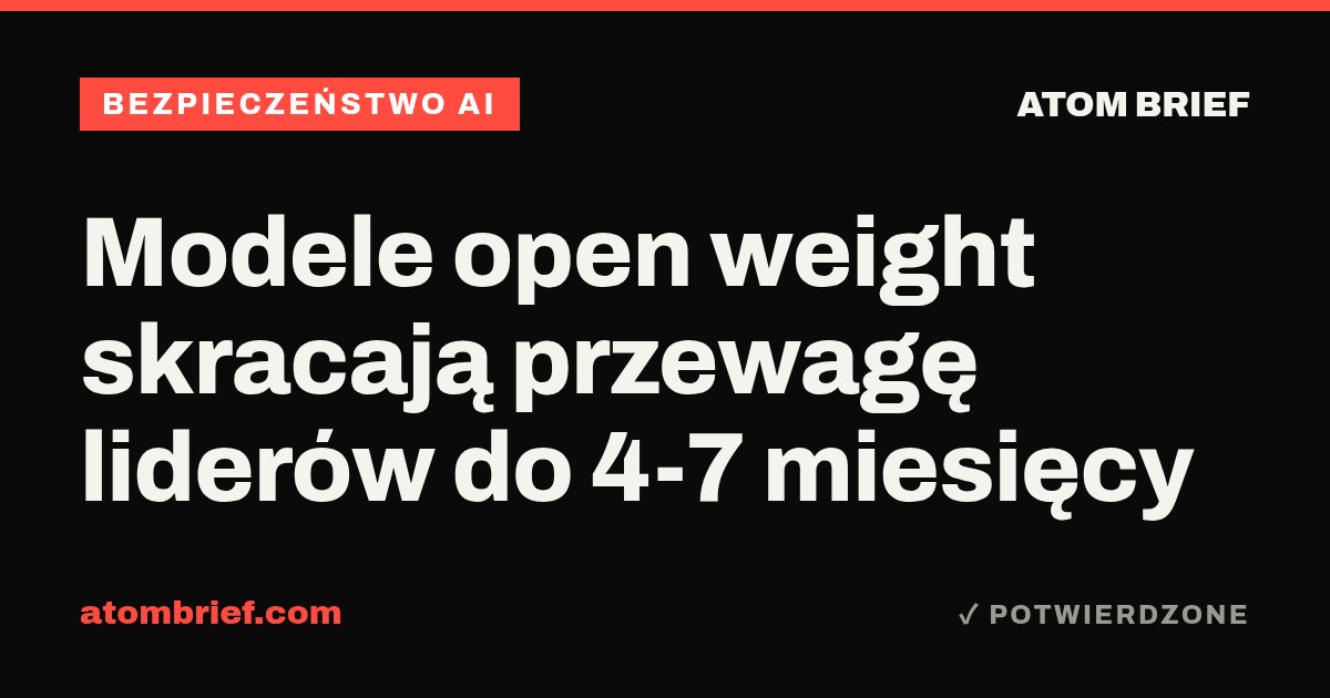 Modele open weight skracają przewagę liderów do 4-7 miesięcy