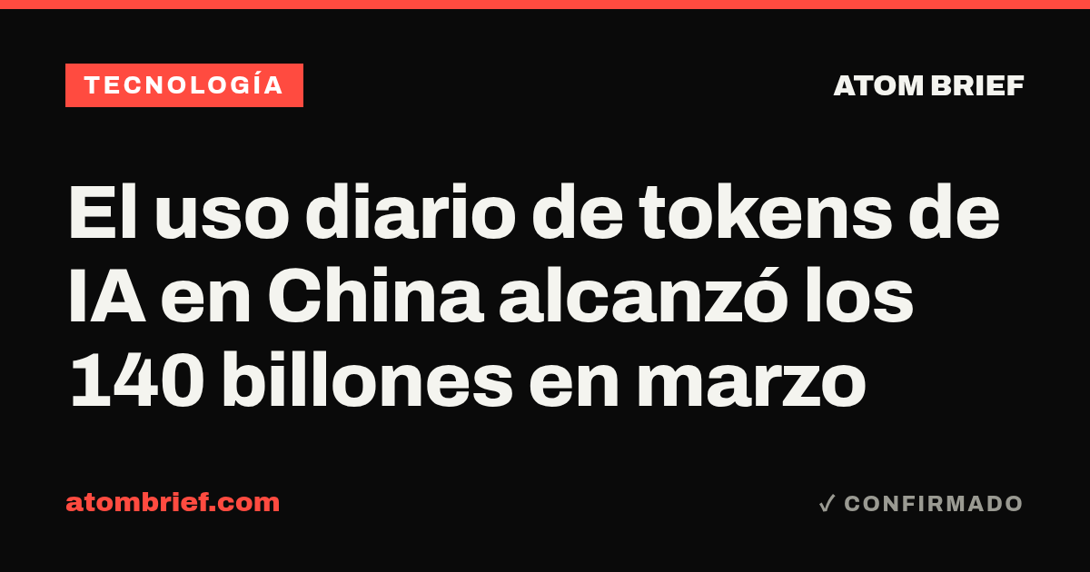 El uso diario de tokens de IA en China alcanzó los 140 billones en marzo