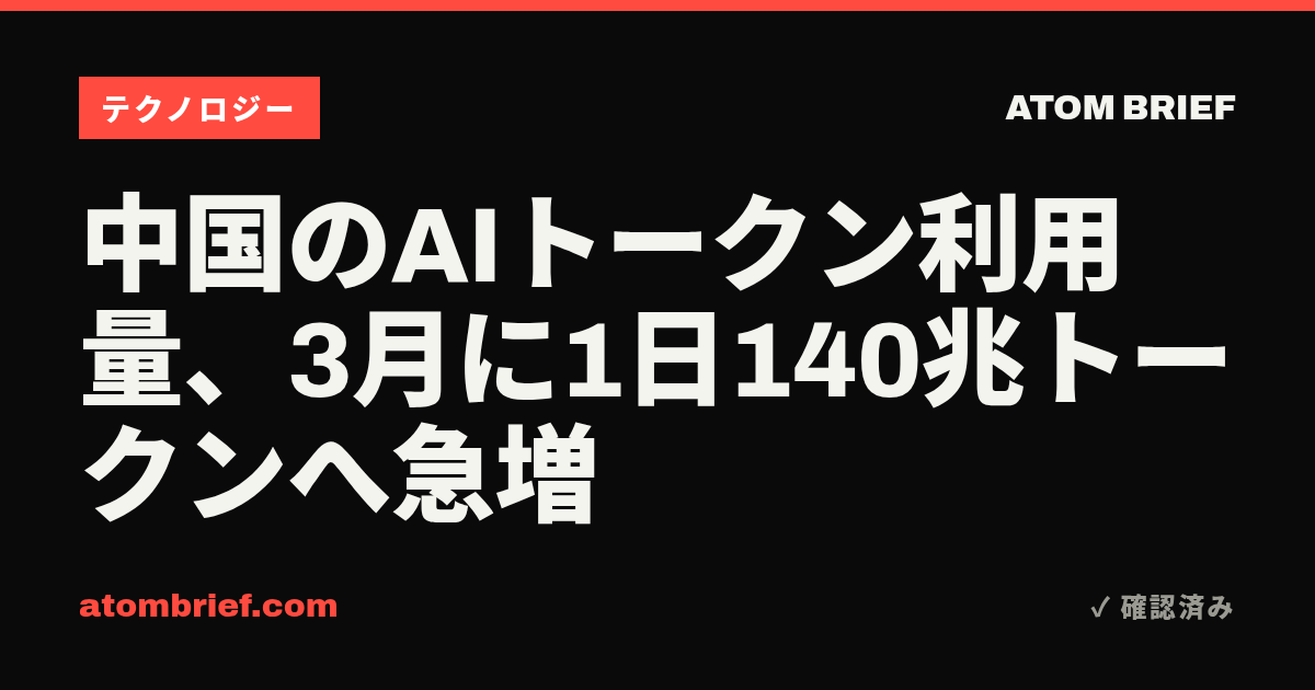 中国のAIトークン利用量、3月に1日140兆トークンへ急増