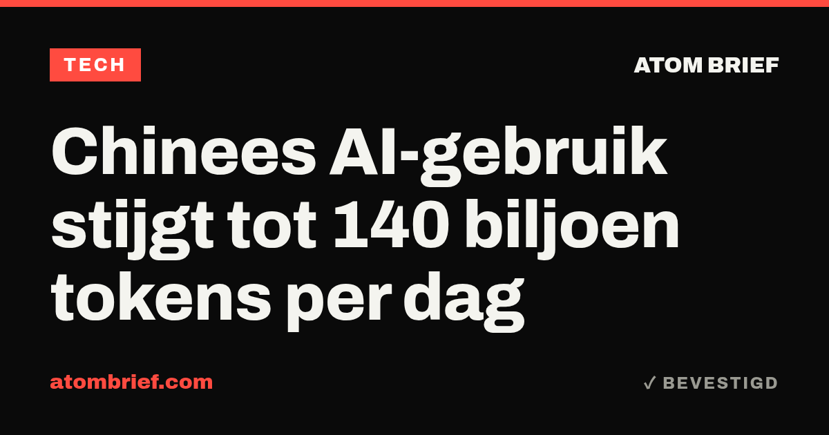 Chinees AI-gebruik stijgt tot 140 biljoen tokens per dag