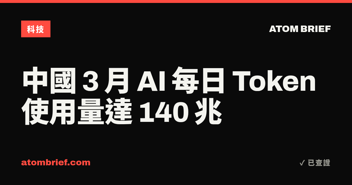 中國 3 月 AI 每日 Token 使用量達 140 兆